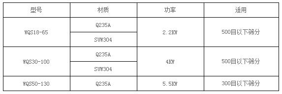 <a href='http://ping2world.cn/news/325.html' target='_blank'><u>R׷<a href='http://ping2world.cn/list_1_1.html' target='_blank'><u>Y</u></a></u></a>g(sh)(sh)